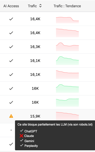 Capture d’écran 2026-02-26 à 12.17.00
